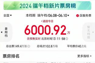 格瓦迪奥尔本场数据：8次抢断，13次对抗12次成功，评分曼城最高