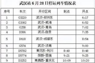 明日太阳迎战爵士 比尔因右脚踝扭伤出战成疑！